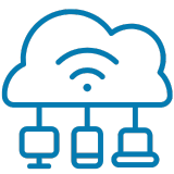 IOT Application Development